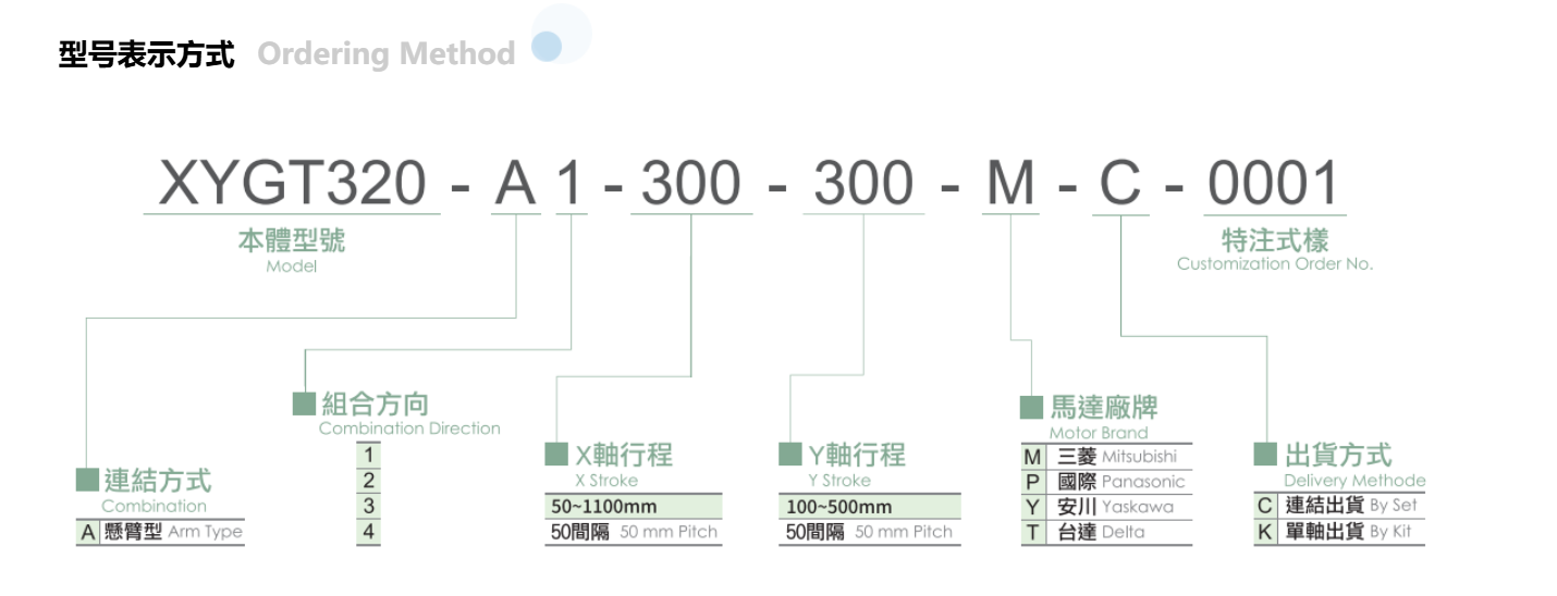 XYGT320-A 2