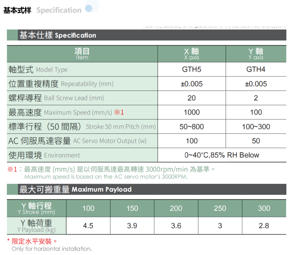 Track-Embedded Type Cartesian Robot XYGT Series Specification