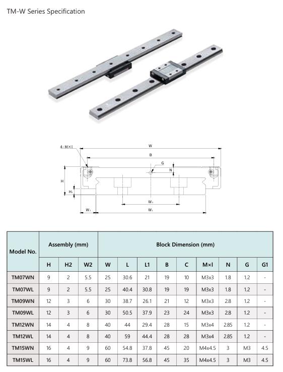 Miniature Wide Linear Guide TM-W